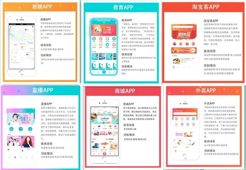 图 企业转战app拓展市场的必要性优势 广州网站建设推广